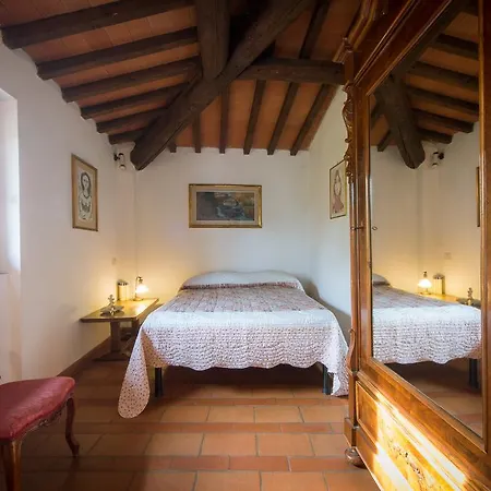 Alloggio per agriturismo Oliva Bagno a Ripoli