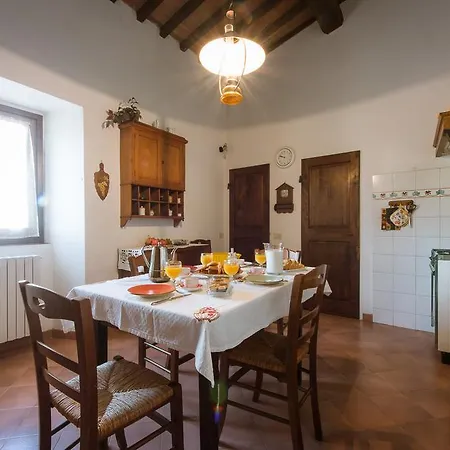 Oliva Alloggio per agriturismo Bagno a Ripoli